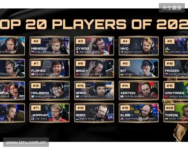 HLTV 2025年度最佳选手TOP12：mezii