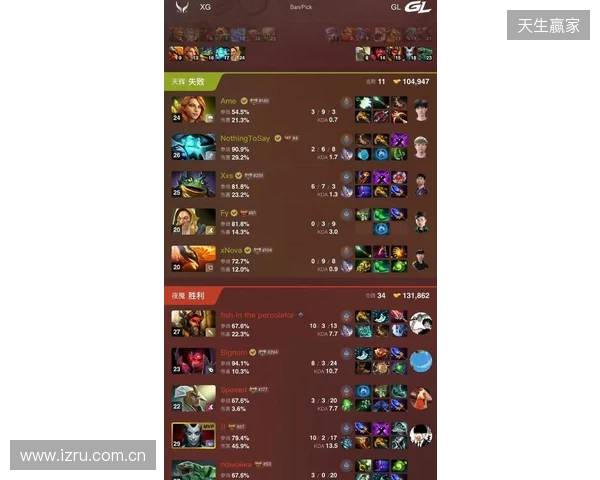 DOTA2梦幻联赛S28小组赛第四日:Liquid终结Aurora 31场不败纪录 DOTA2梦幻联赛S28小组赛第四日:Liquid终结Aurora 31场不败纪录