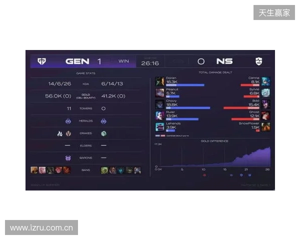 EPL S23第一阶段:游刃有余!G2 2-0 GG